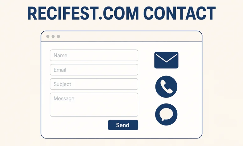 Recifest. com Contact